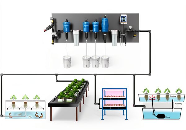 Dosatron Dosing Pump Industrial Lab Dilution Water Flow-2
